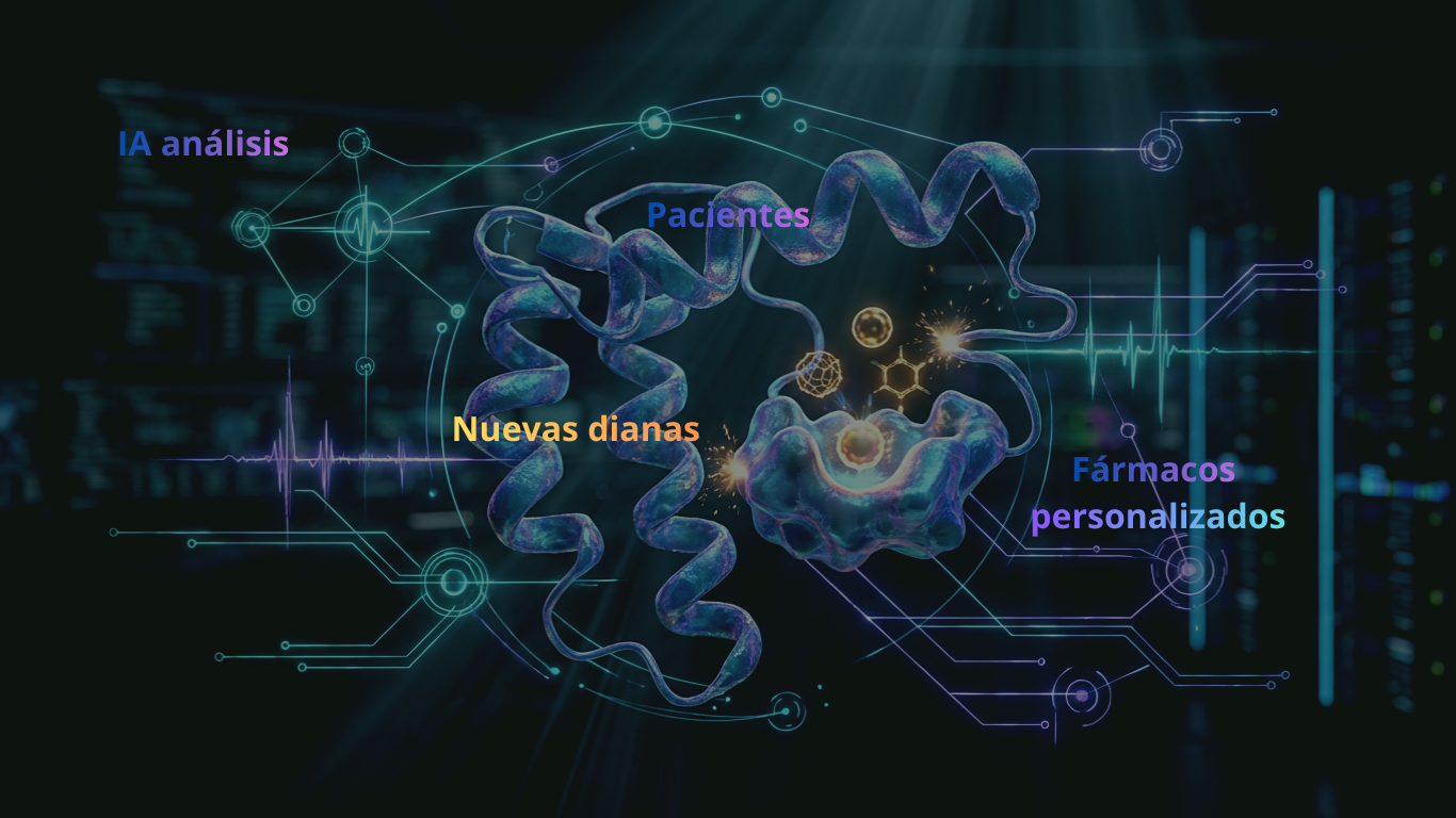 Diseño inteligente de fármacos con IA